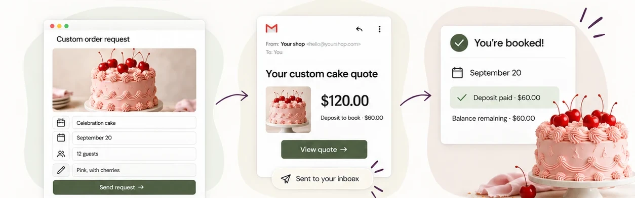 Customers share their ideas. Send a personal quote, then take a deposit to confirm their booking.