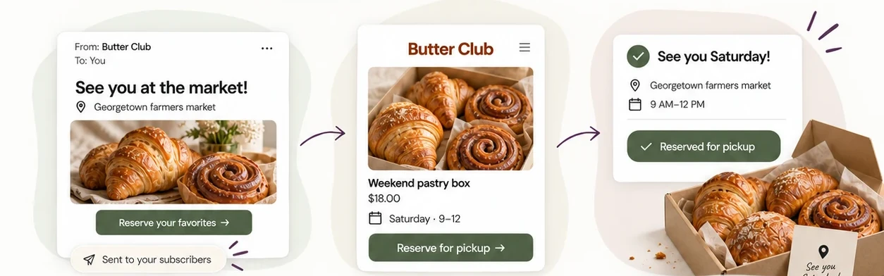 Tell customers where you’ll be, let them reserve ahead, and have their favorites ready for collection.