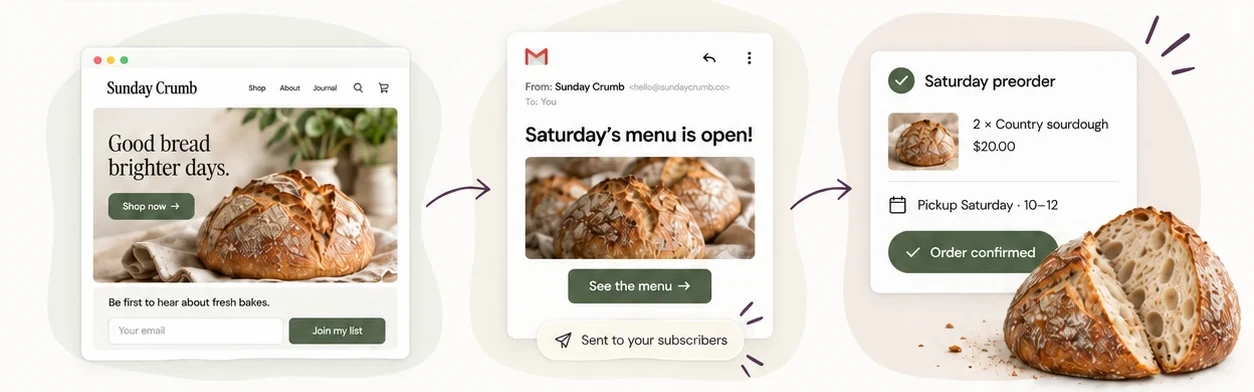 Share your shop, email subscribers when your menu opens, and take orders before you bake.